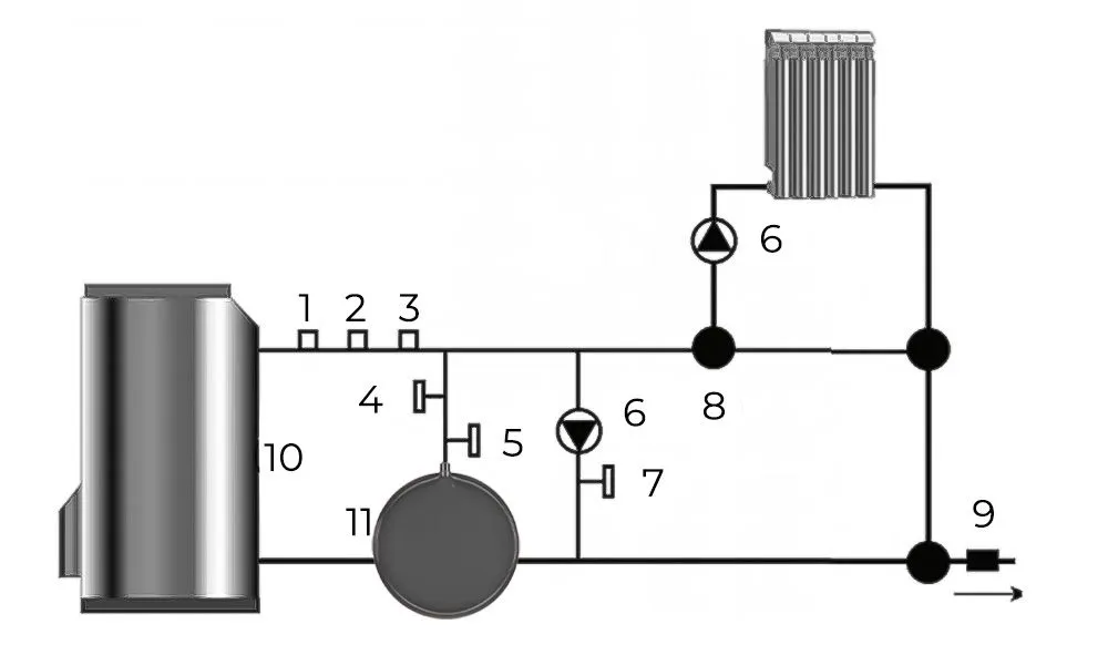 Схема расширительного бака ДЖИЛЕКС F 6  Схема расширительного бака ДЖИЛЕКС F 6
