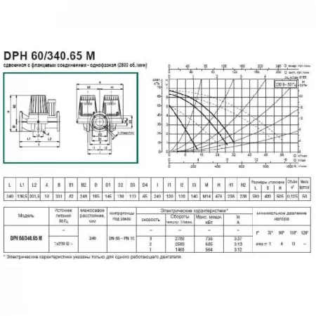 Циркуляционный насос DAB DPH 60/340.65 M Циркуляционный насос DAB DPH 60/340.65 M