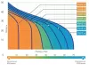 Поверхностный насос ДЖИЛЕКС ДЖАМБО 70/50 Ч