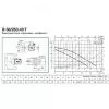 Циркуляционный насос DAB B 56/250.40 T - 400 v Циркуляционный насос DAB B 56/250.40 T - 400 v