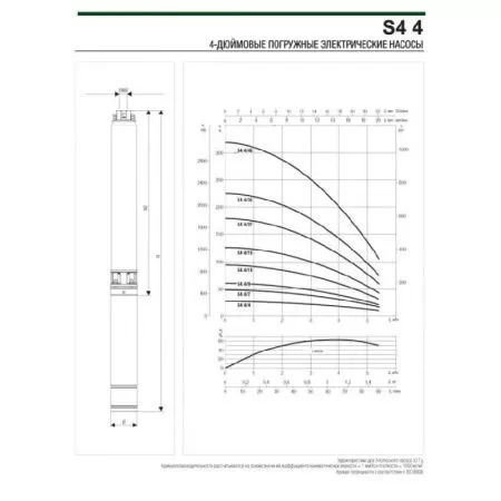 DAB S4 4/9 (380В)