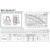 Циркуляционный насос DAB BPH 150/340.65T Циркуляционный насос DAB BPH 150/340.65T