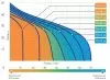 Поверхностный насос ДЖИЛЕКС ДЖАМБО 70/50 П Поверхностный насос ДЖИЛЕКС ДЖАМБО 70/50 П