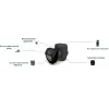 Циркуляционный насос DAB EVOPLUS 80/180 SAN M Циркуляционный насос DAB EVOPLUS 80/180 SAN M