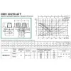 Циркуляционный насос DAB DMH 30/250.40 T