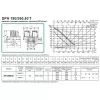 Циркуляционный насос DAB DPH 180/360.80 T Циркуляционный насос DAB DPH 180/360.80 T