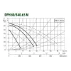 Циркуляционный насос DAB DPH 60/340.65 M Циркуляционный насос DAB DPH 60/340.65 M