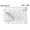 Циркуляционный насос DAB DMH 30/250.40 T Циркуляционный насос DAB DMH 30/250.40 T