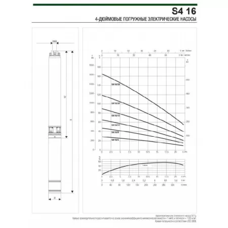 DAB S4 16/8 (380В)