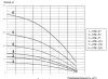 ECO DWS-55 ECO DWS-55