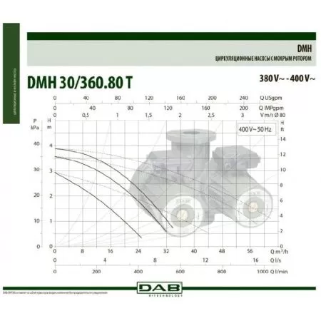 Циркуляционный насос DAB DMH 30/360.80 T Циркуляционный насос DAB DMH 30/360.80 T