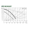 Циркуляционный насос DAB DPH 180/360.80 T