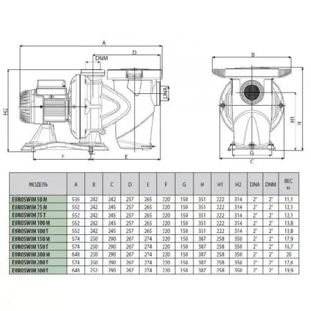 Насос для бассейн DAB EUROSWIM 300 T - IE3