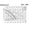 Циркуляционный насос DAB DMH 60/340.65 T Циркуляционный насос DAB DMH 60/340.65 T
