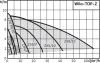 Циркуляционный насос WILO TOP-Z 30/10 EM PN6/10 RG