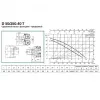 Циркуляционный насос DAB D 50/250.40 T