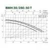 Циркуляционный насос DAB BMH 30/280.50T
