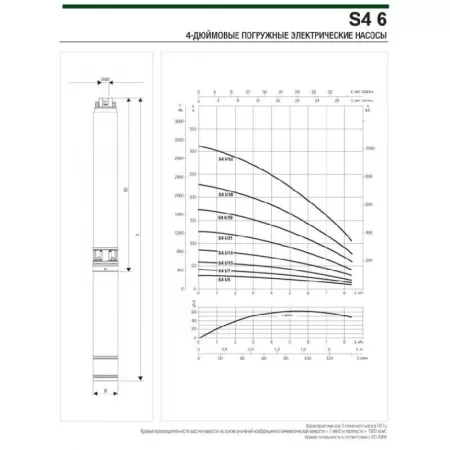 DAB S4 6/38 (380В)