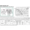 Циркуляционный насос DAB DPH 60/250.40 T Циркуляционный насос DAB DPH 60/250.40 T