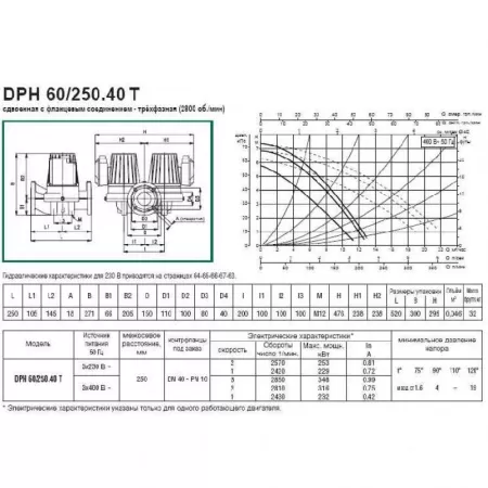 Циркуляционный насос DAB DPH 60/250.40 T Циркуляционный насос DAB DPH 60/250.40 T