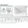 Циркуляционный насос DAB DMH 30/360.80 T Циркуляционный насос DAB DMH 30/360.80 T