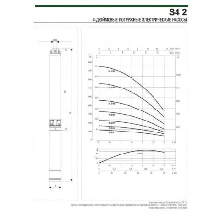 DAB S4 2/52 (380В)