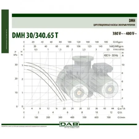 Циркуляционный насос DAB DMH 30/340.65 T