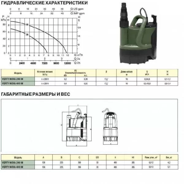 Насос DAB VERTY NOVA 400 M