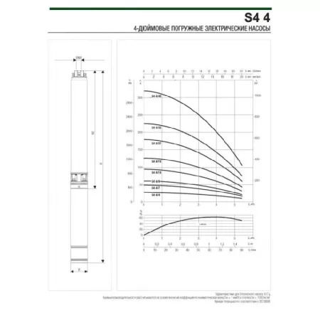 DAB S4 4/7 (380В)