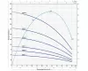 Pedrollo 4SR2m/10-P с QEM 075