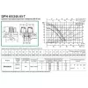 Циркуляционный насос DAB DPH 60/340.65 T Циркуляционный насос DAB DPH 60/340.65 T