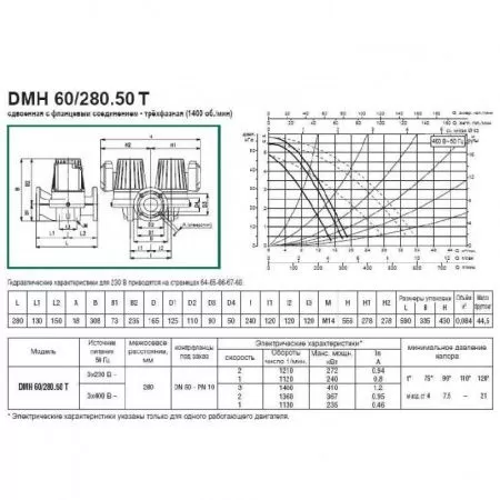 Циркуляционный насос DAB DMH 60/280.50 T Циркуляционный насос DAB DMH 60/280.50 T