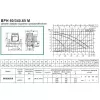 Циркуляционный насос DAB BPH 60/340.65M Циркуляционный насос DAB BPH 60/340.65M