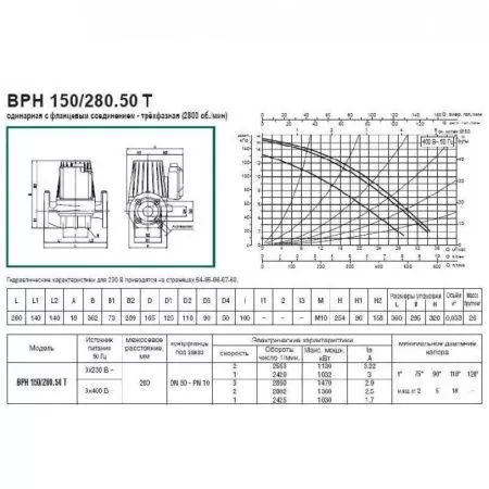 Циркуляционный насос DAB BPH 150/280.50T Циркуляционный насос DAB BPH 150/280.50T