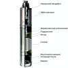 MAXPUMP maxiVINT