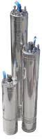 Двигатель IBO 1,1kw 230V 3"