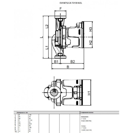 Циркуляционный насос DAB EVOSTA2 20-75/130 SOL