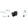 Циркуляционный насос DAB EVOPLUS B 60/220.32 SAN M